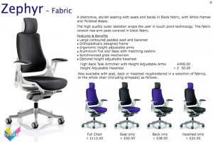 Dynamic Zephyr Fabric Armchair